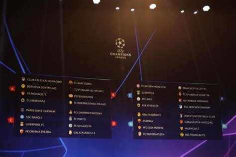 Champions League: Calendario y horarios de la Champions ...