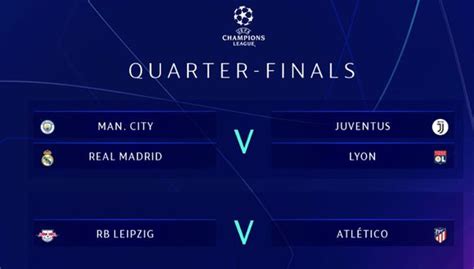 Champions League: Champions League 2020, cuartos de final ...