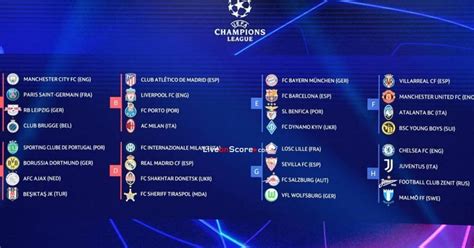 Champions League Draw 2022 : Exhlqkha9k7bnm