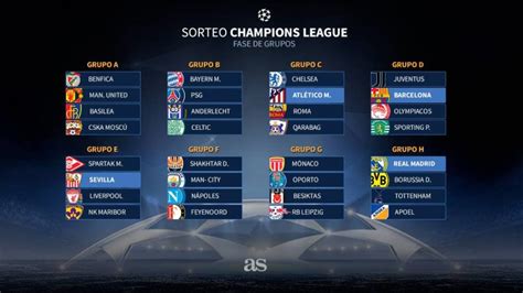 Champions League Draw For 2017/2018 | David Simchi Levi