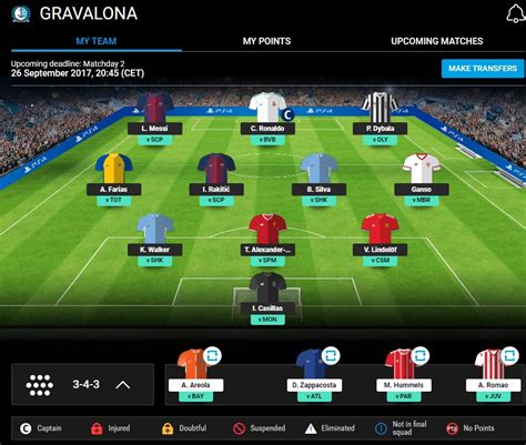 Champions League fantasy   Akis reviews MD1 and his team ...