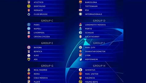 Champions League: grupos y calendario completo de la Liga ...