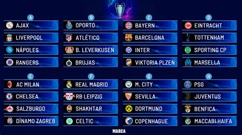 Champions League hoy: Así quedaron los grupos de la Champions League ...