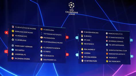 Champions League last 16 draw: When is it, fixtures, teams ...