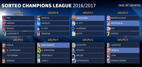 Champions League | Los 10 partidos a seguir en la fase de ...