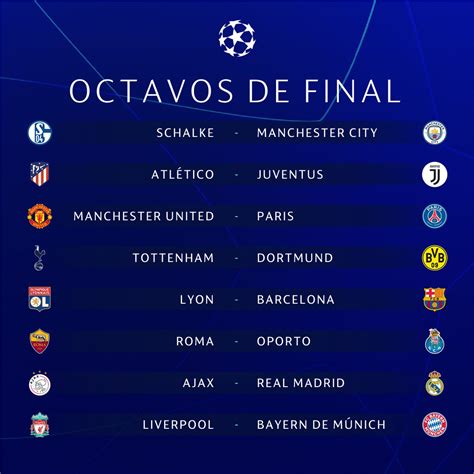 Champions League, Partidos de Octavos de Final 2019