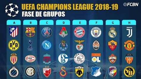 Champions League: Resultados, partidos y clasificación del ...
