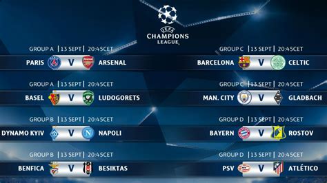 Champions League: resumen, resultados y goles de los partidos del ...