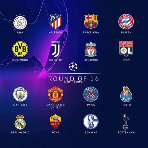 Champions League round of 16 and Team ranking