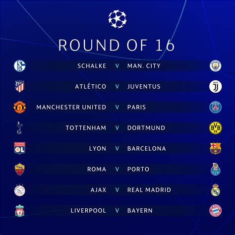 Champions League Round of 16 Predictions Thread : soccer