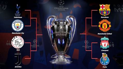 Champions League: se sortearon los choques de cuartos de ...