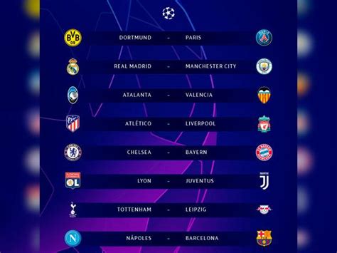 Champions League Sorteo 2019: Conoce los cruces por los ...