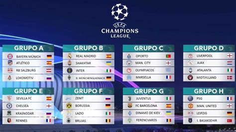 Champions League Tabelle 2021   Resultados de la Quinta Jornada de la ...