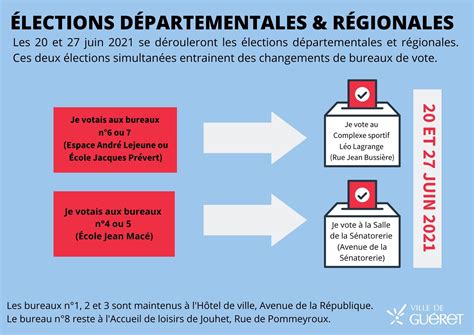 Changements de bureaux de vote : élections départementales et ...