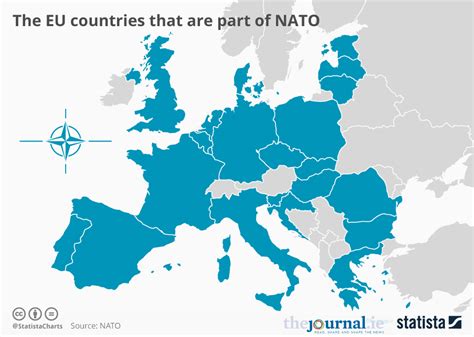Chart: The EU countries that are part of NATO | Statista