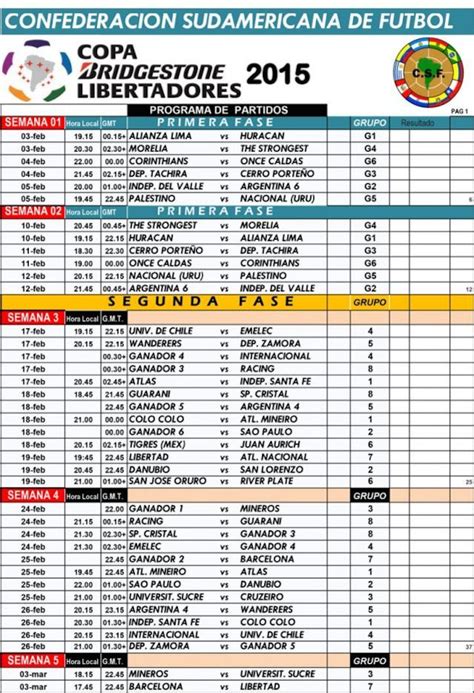 Checa el calendario de la Copa Libertadores 2015