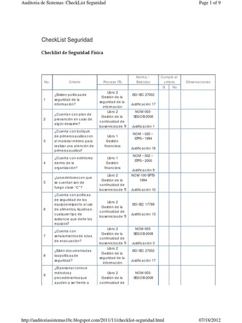 checklist seguridad.pdf