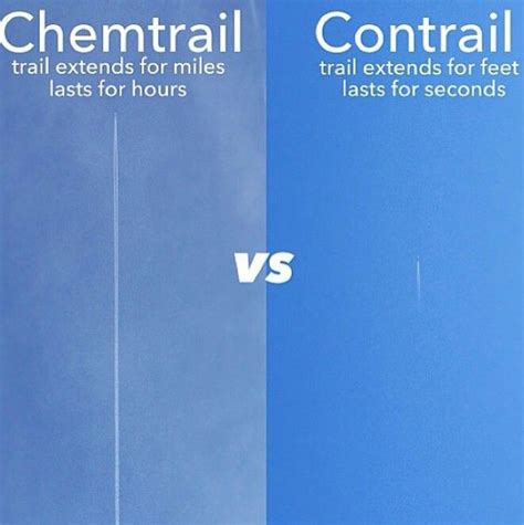 CHEMTRAILS. | PLEASE|PRESS|RESET