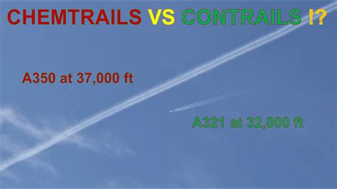 Chemtrails VS Contrails !?   YouTube