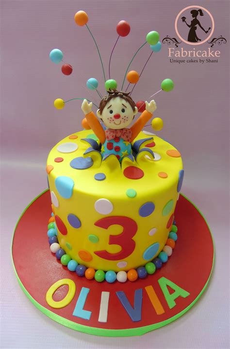 Childrens Birthday Cake   CakeCentral.com