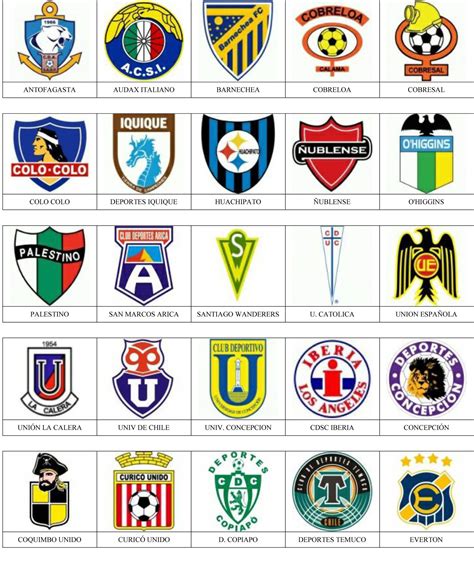 Chile Pins de escudos/insiginas de equipos de fútbol.