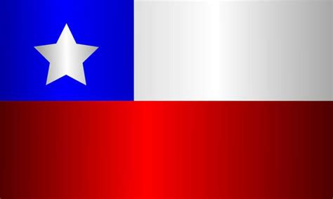 Chile; Recopilación de recursos sobre las elecciones