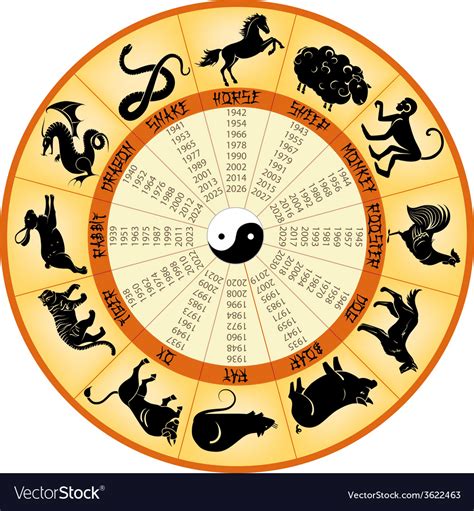 Chinese calendar animals Royalty Free Vector Image
