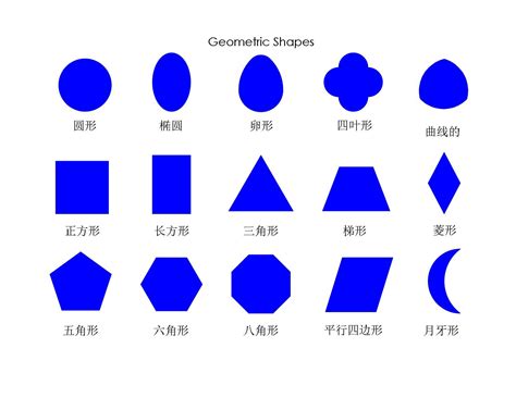 Chinese_ _Geometric_Shapes_Chart.jpg  1650×1275