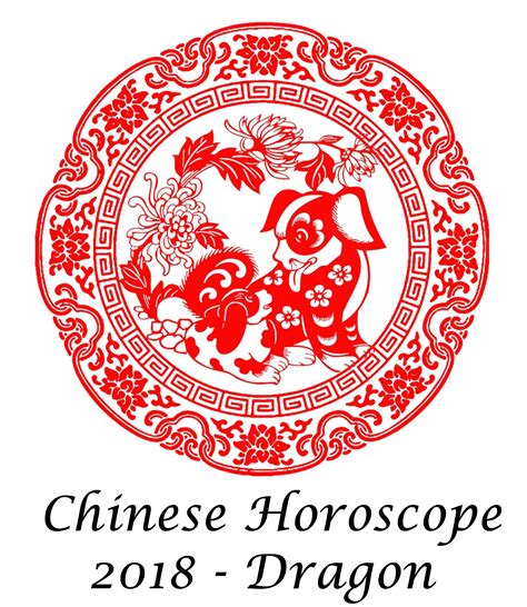 Chinese Horoscope Dragon 2018   Feng Shui Import