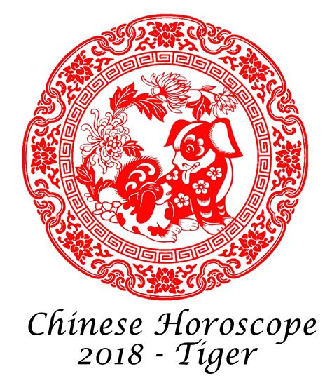 Chinese Horoscope Tiger 2018   Feng Shui Import