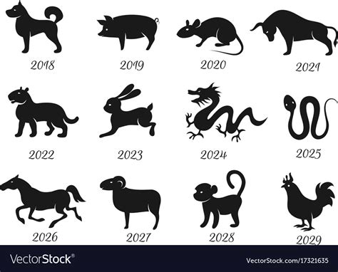 Chinese horoscope zodiac animals symbols Vector Image