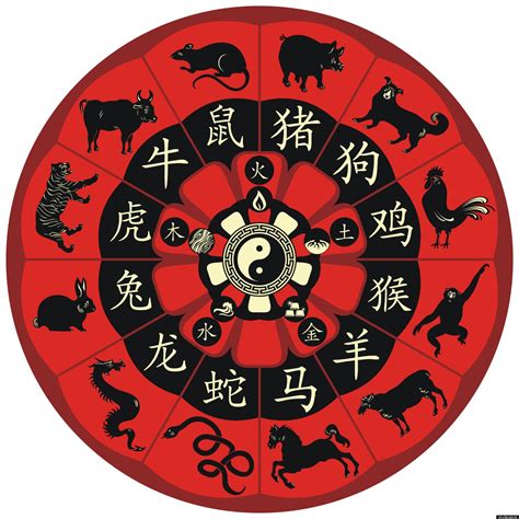 Chinese New Year Horoscopes: Year Of The Snake