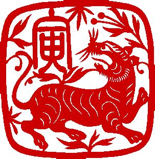 Chinese Zodiac 2012 | Chinese Astrology 2012 Predictions ...