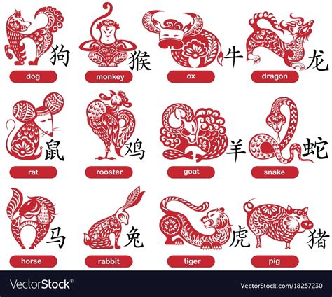 Chinese Zodiac Calendar Pdf | Ten Free Printable Calendar ...
