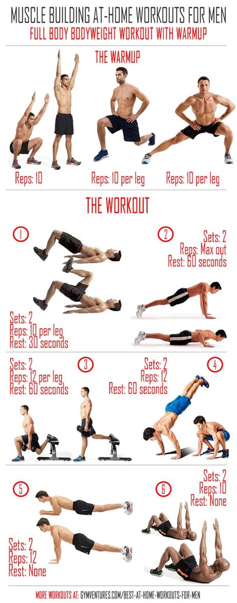 Choosing among the best at home workouts for men and ...