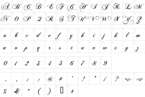 Chopin Script Font. 1001 Free Fonts offers a huge selection of free ...