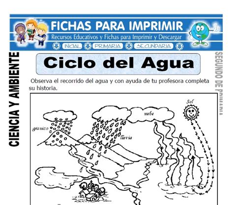 Ciclo del Agua para Segundo de Primaria   Fichas para Imprimir
