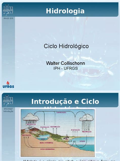 Ciclo Hidrológico | Hidrologia | Ciclo da Água