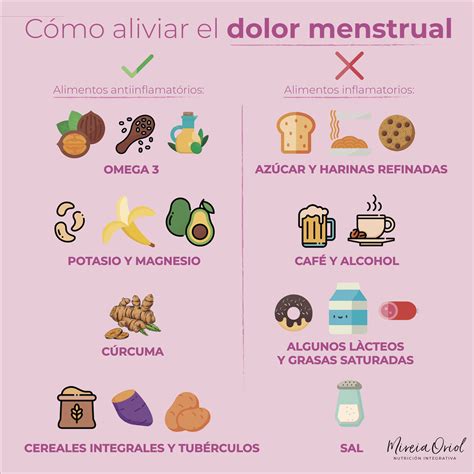Ciclo Menstrual Dias Fertiles E Infertiles / Pin On Health