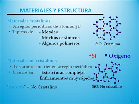 Ciencia de los materiales   Monografias.com