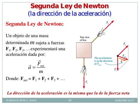 Ciencia Sexto: Leyes de movimiento de Newton