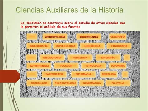 Ciencias Auxiliares de la Historia