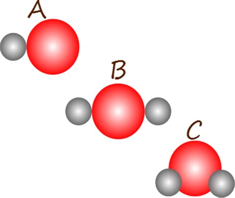 Ciencias de Joseleg: Postulado 2 del modelo atómico de ...