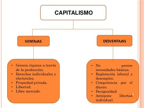 Ciencias politicas capitalsmo