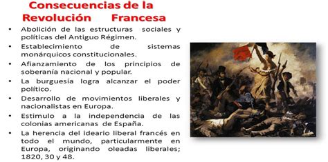 CIENCIAS SOCIALES Y FILOSOFÍA : Taller de la Revolución ...