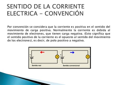 Circuitos electricos y electronicos