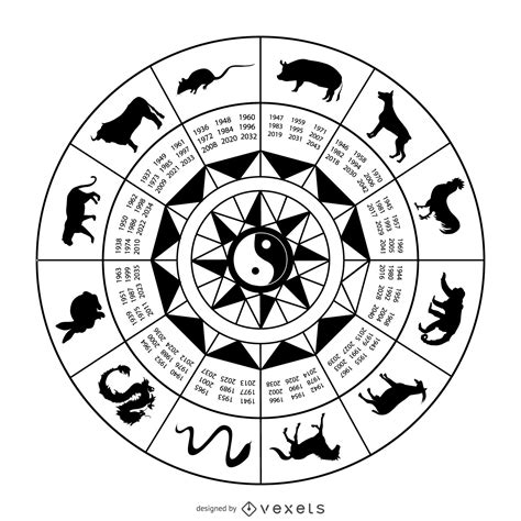 Círculo del zodiaco chino con animales   Descargar vector