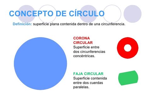 Circunferencia Y CíRculo