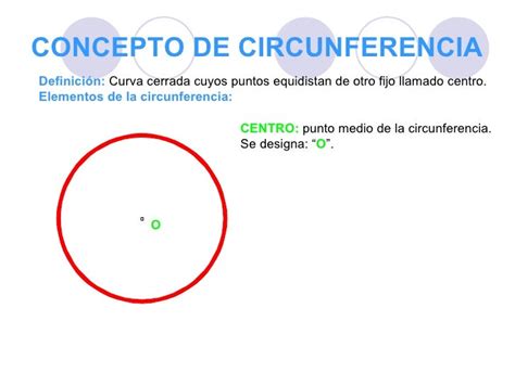 Circunferencia Y CíRculo