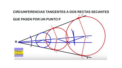 Circunferencias tangentes a dos rectas secantes que pasen ...